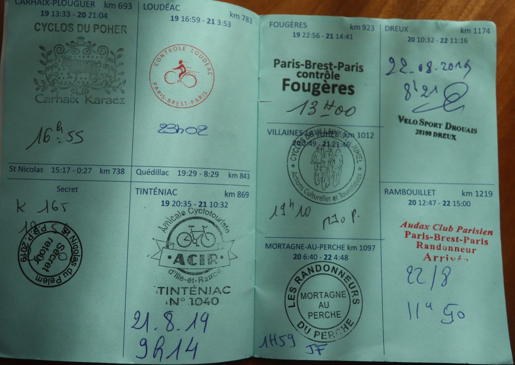 PBP card from Brest to Paris